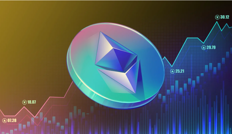 How Sol Price CAD is Impacted by Global Crypto Movements: A Comprehensive Guide