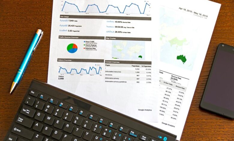 global call source tracing