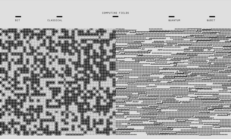 regional call patterns analysis