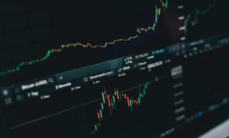 business growth opportunity analysis