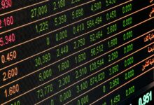 emerging industry growth prospects