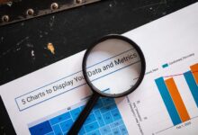 financial data analysis metrics