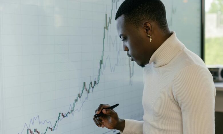 market intelligence contact numbers