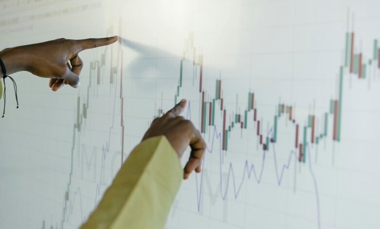 operational evaluation premium numbers