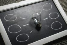 luminous flow start 18003318272 shaping strategic innovation