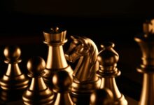 velocity prism unlocking strategic leadership