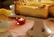 food keyword curiosity hub