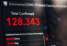 high volume review registry ids