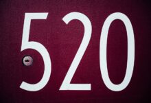 verified numbers list includes five ids